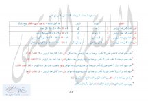 التصحيح ش ص 20.jpg