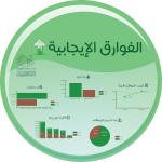 إحصائيات 2016.png